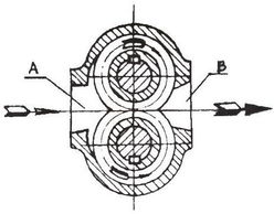 2CY系列齒輪式潤滑泵與鏈輪傳動的協同應用分析