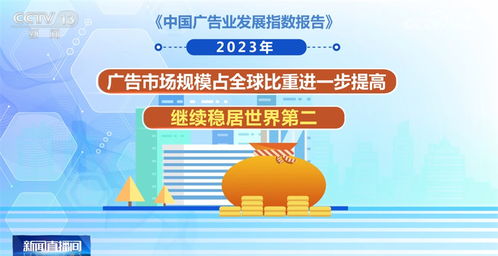 119.0點(diǎn)、同比增長9.1% 我國廣告業(yè)活力堅(jiān)韌，市場信心持續(xù)回升與數(shù)字廣告的引領(lǐng)力量